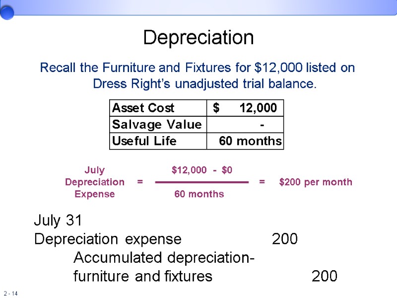 July Depreciation Expense =    $12,000  -  $0  